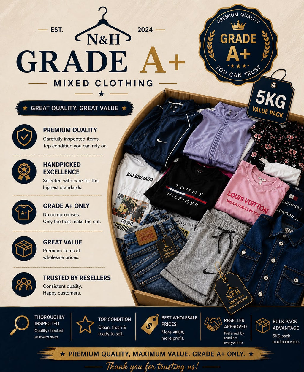Grade A+ Mixed Clothing 5kg Bag | Men's & Women's Wholesale Clothes